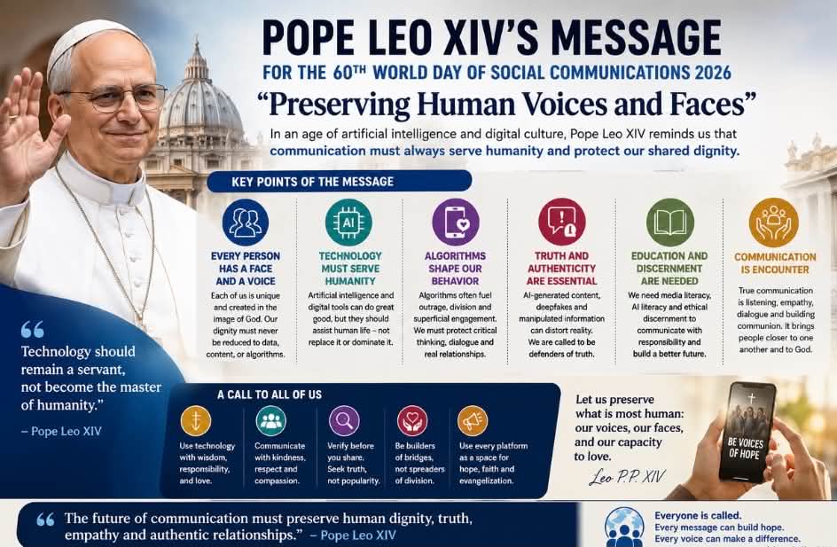 THE PHILLIPPINES IN PRESERVING HUMAN VOICES AND FACES : POPE LEO XIV'S MESSAGE FOR THE 60th WORLD DAY OF SOCIAL COMMUNICATIONS 2026